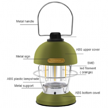 TC-85117 Retro Camping light